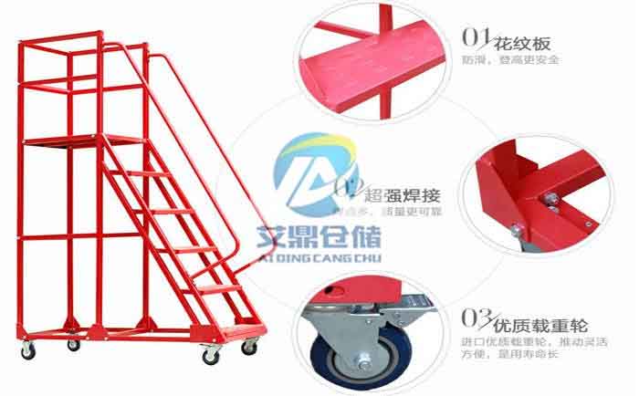 登高梯細(xì)節(jié)