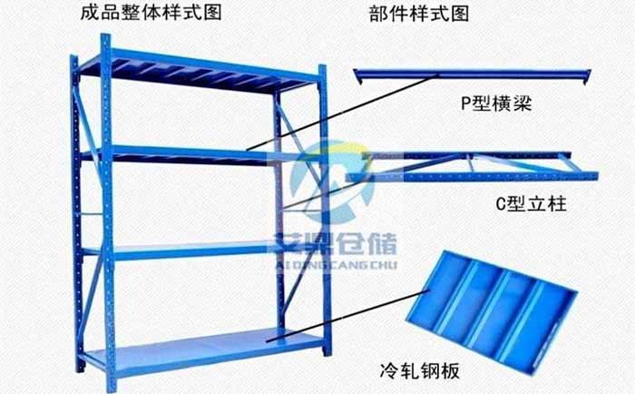 輕型貨架結(jié)構(gòu)圖