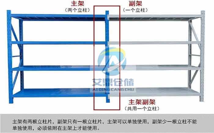 輕型貨架結(jié)構(gòu)