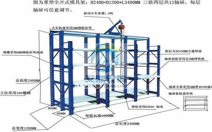全開模具架結(jié)構(gòu)圖